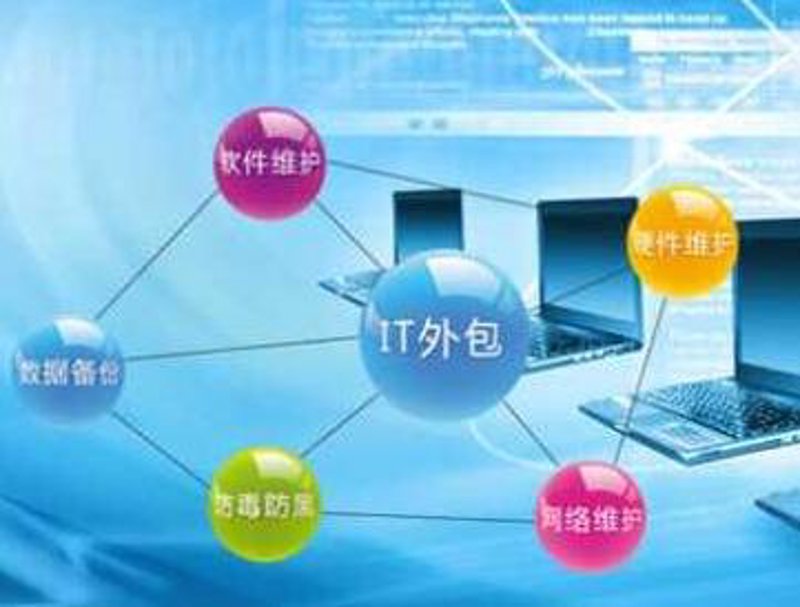 企业软件定制：打造您的专属工具