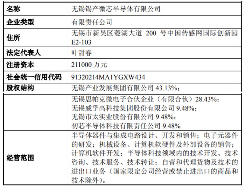 系统开发行业的最新趋势与发展动态