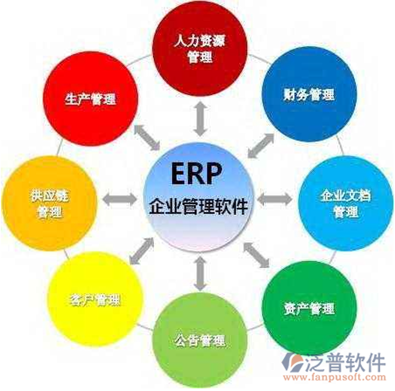 软件外包服务选购宝典